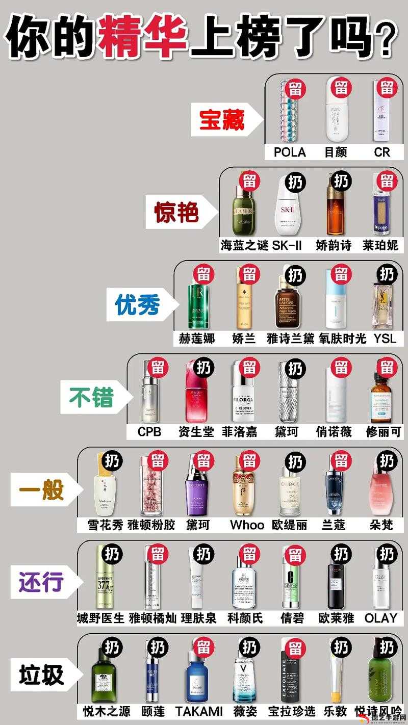 亚洲国产精华推荐单单品榜：精心挑选的优质国产精华产品汇总