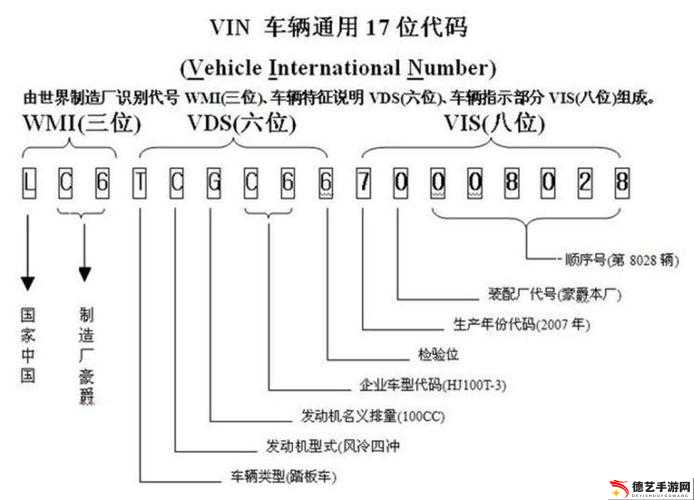 日本一码二码三码区别在哪之详细解读与全面分析