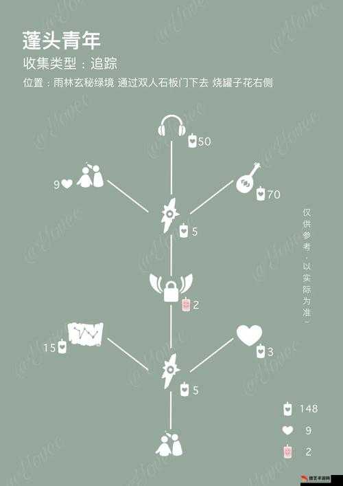 光遇1月21日每日任务攻略详解，如何完成向玩家鞠躬、收集橙色光芒等任务